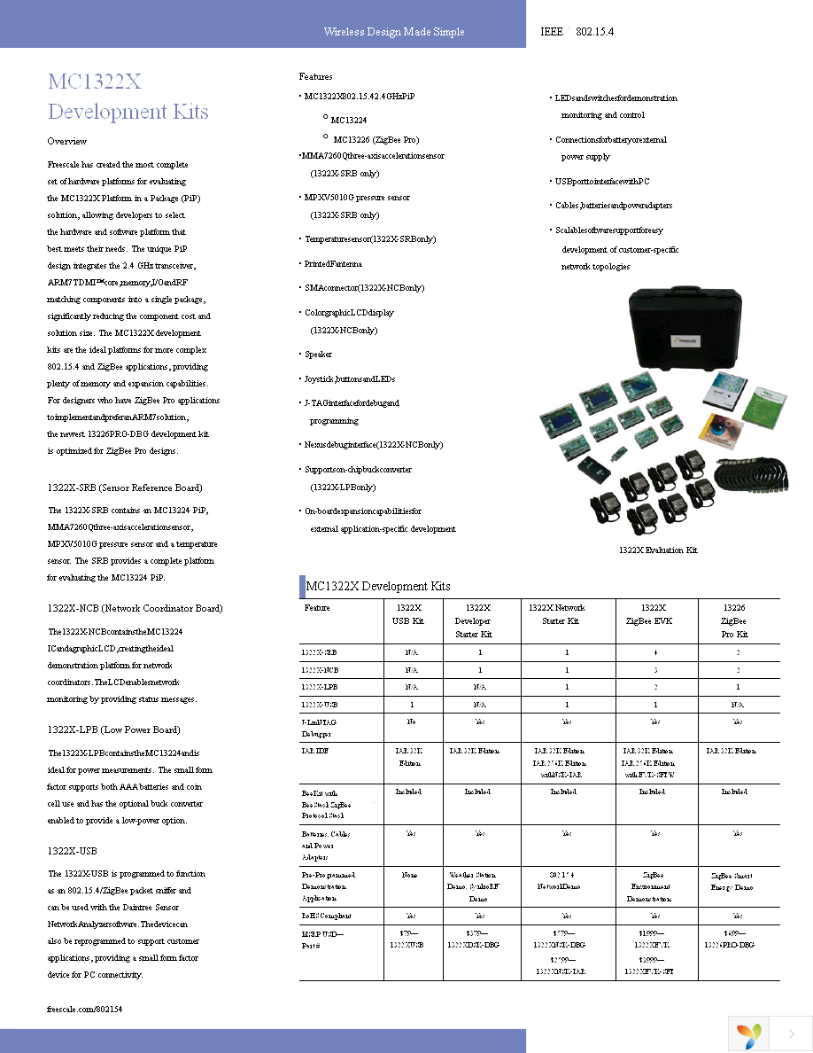 1322XNSK-IAR Page 5