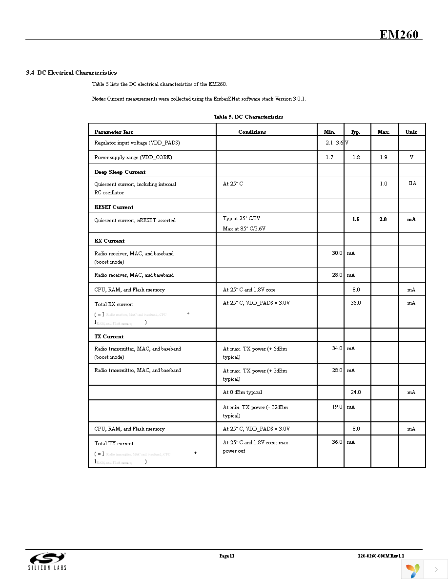 EM260-RCM-USART-R Page 11