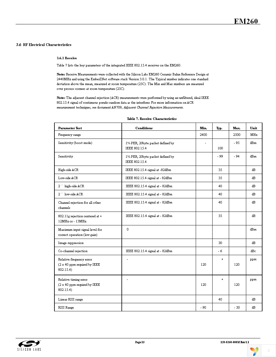 EM260-RCM-USART-R Page 13