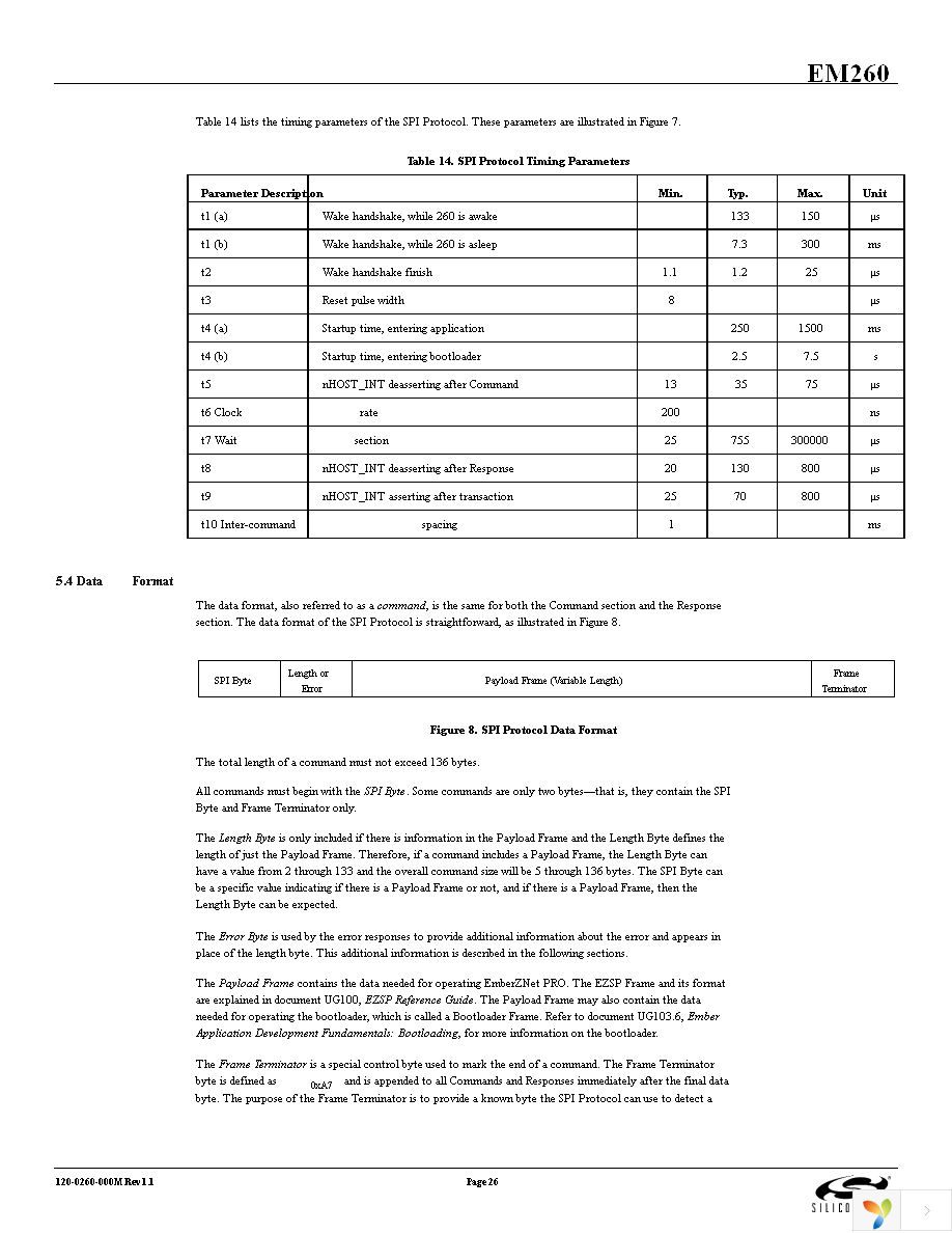 EM260-RCM-USART-R Page 26