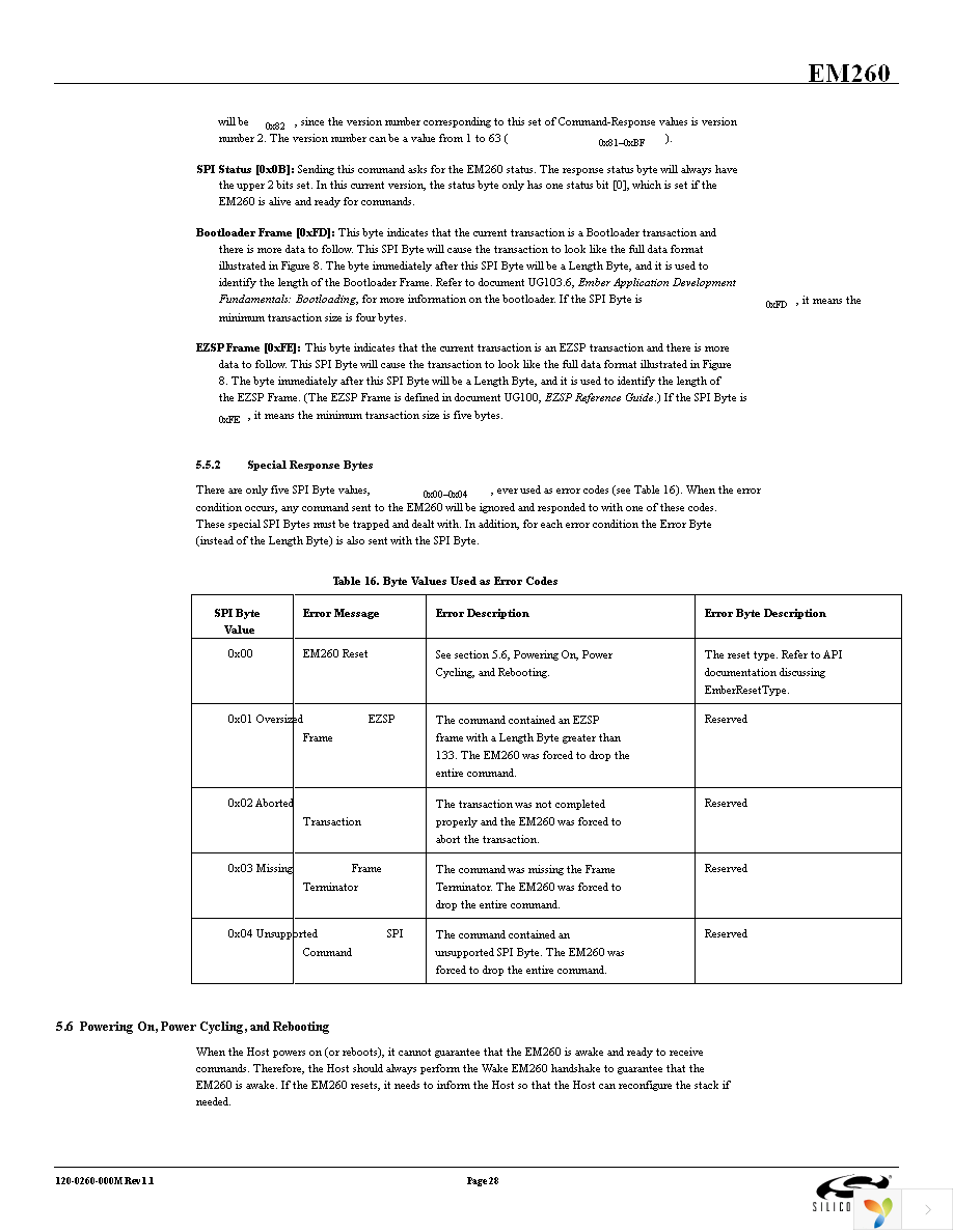 EM260-RCM-USART-R Page 28