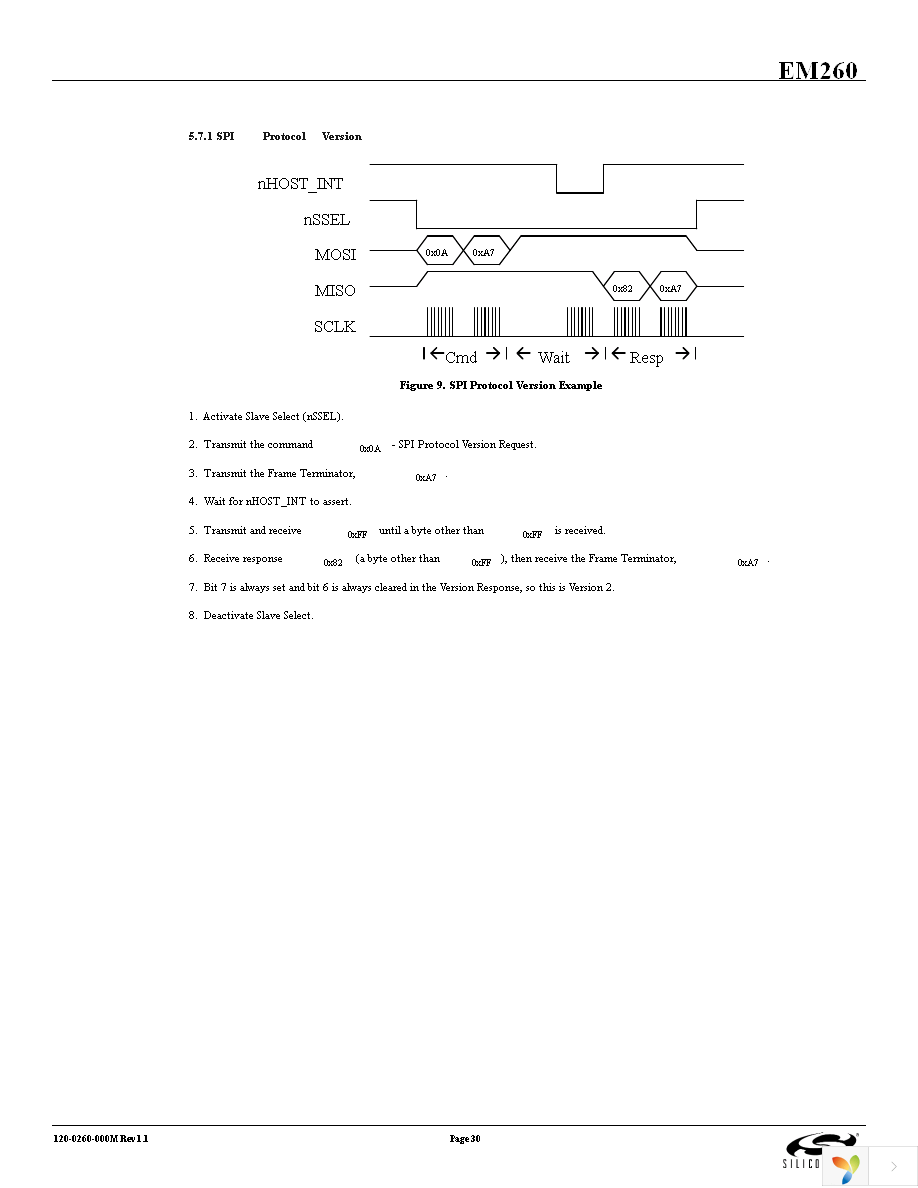 EM260-RCM-USART-R Page 30