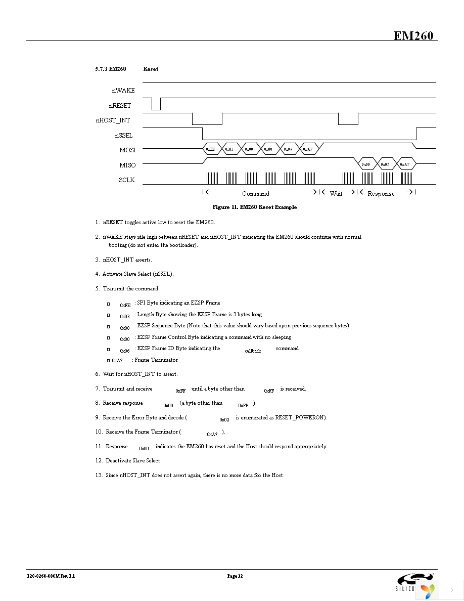 EM260-RCM-USART-R Page 32