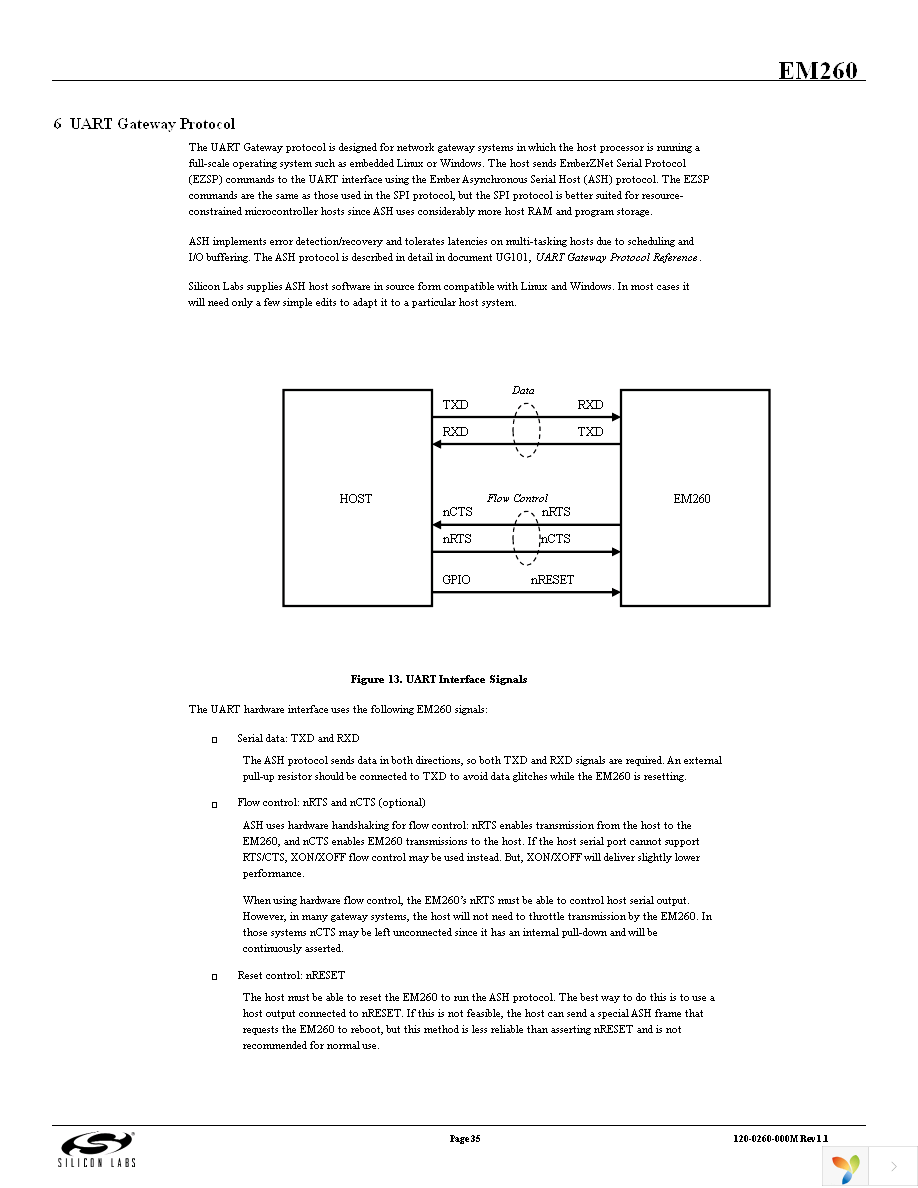 EM260-RCM-USART-R Page 35