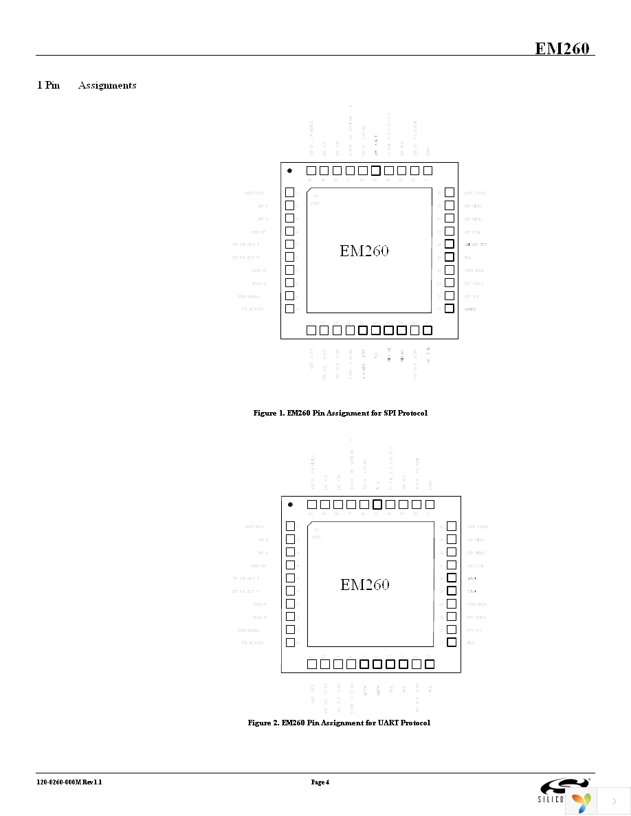 EM260-RCM-USART-R Page 4