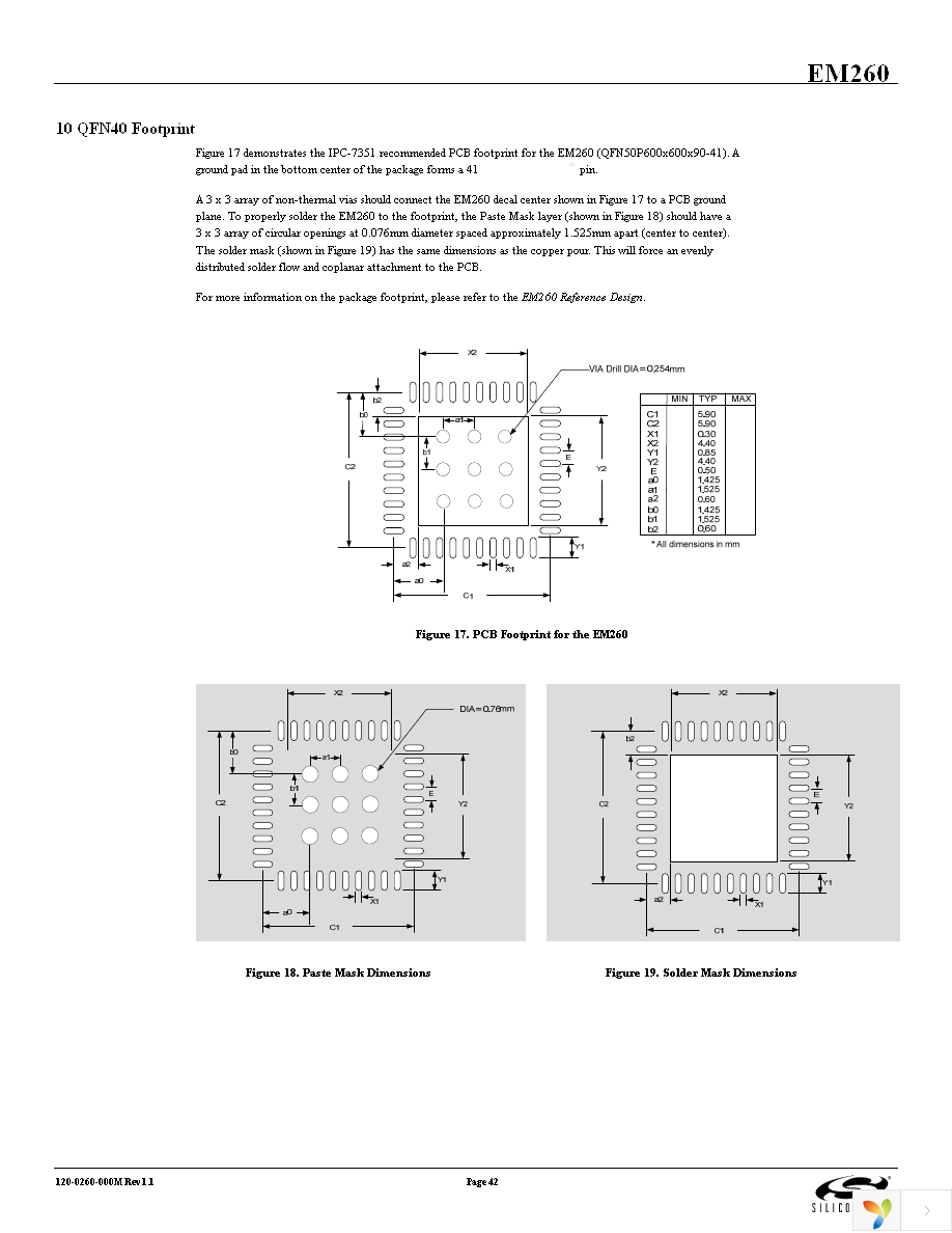 EM260-RCM-USART-R Page 42