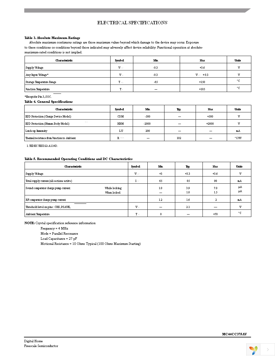 MC44CC375AVEFEVK Page 5