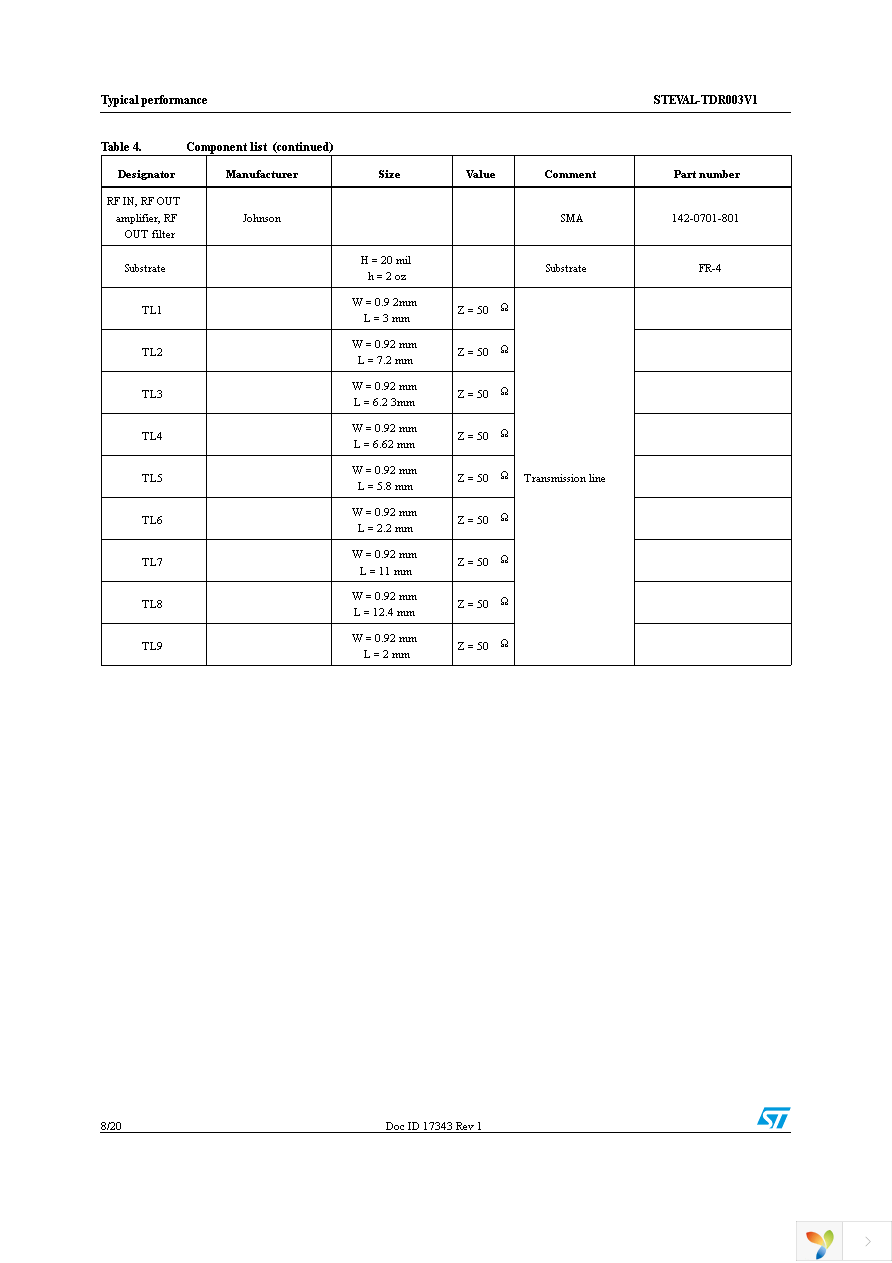 STEVAL-TDR003V1 Page 8