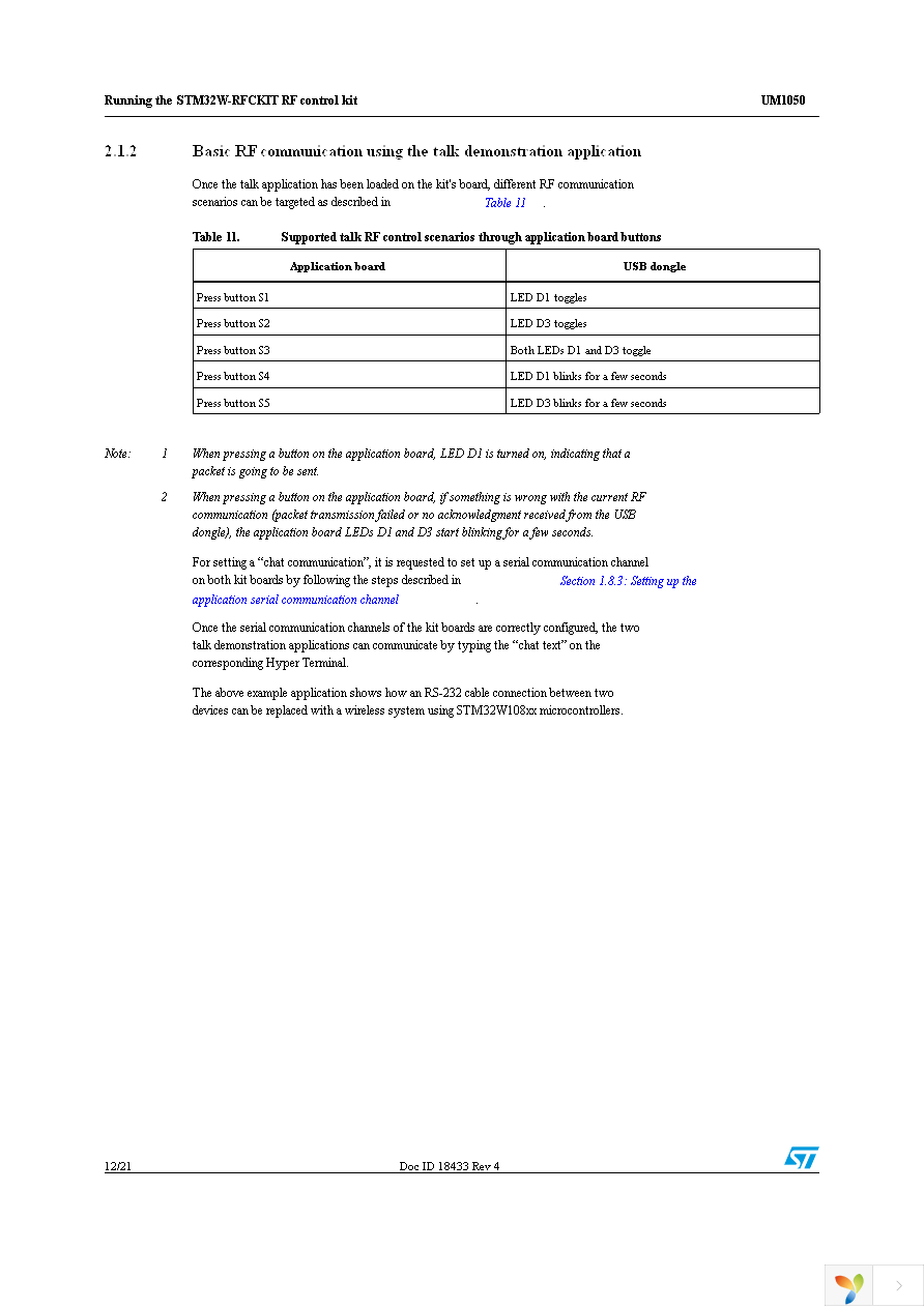 STM32W-RFCKIT Page 12