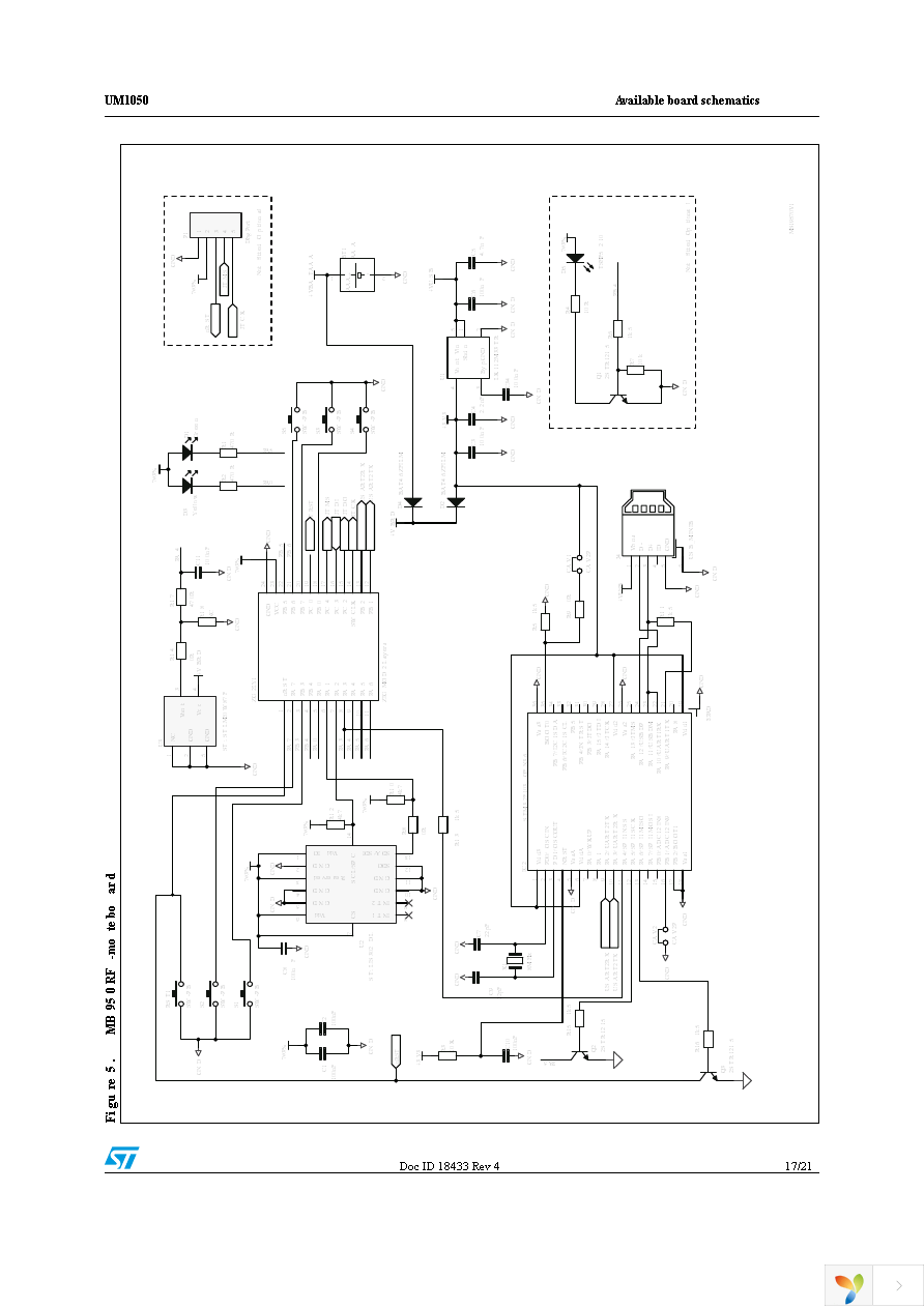 STM32W-RFCKIT Page 17