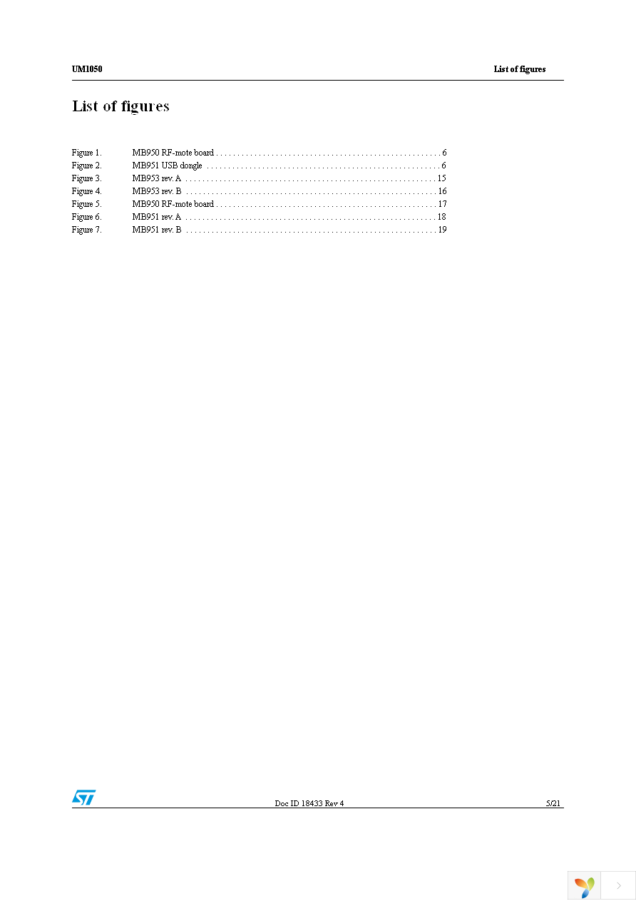 STM32W-RFCKIT Page 5