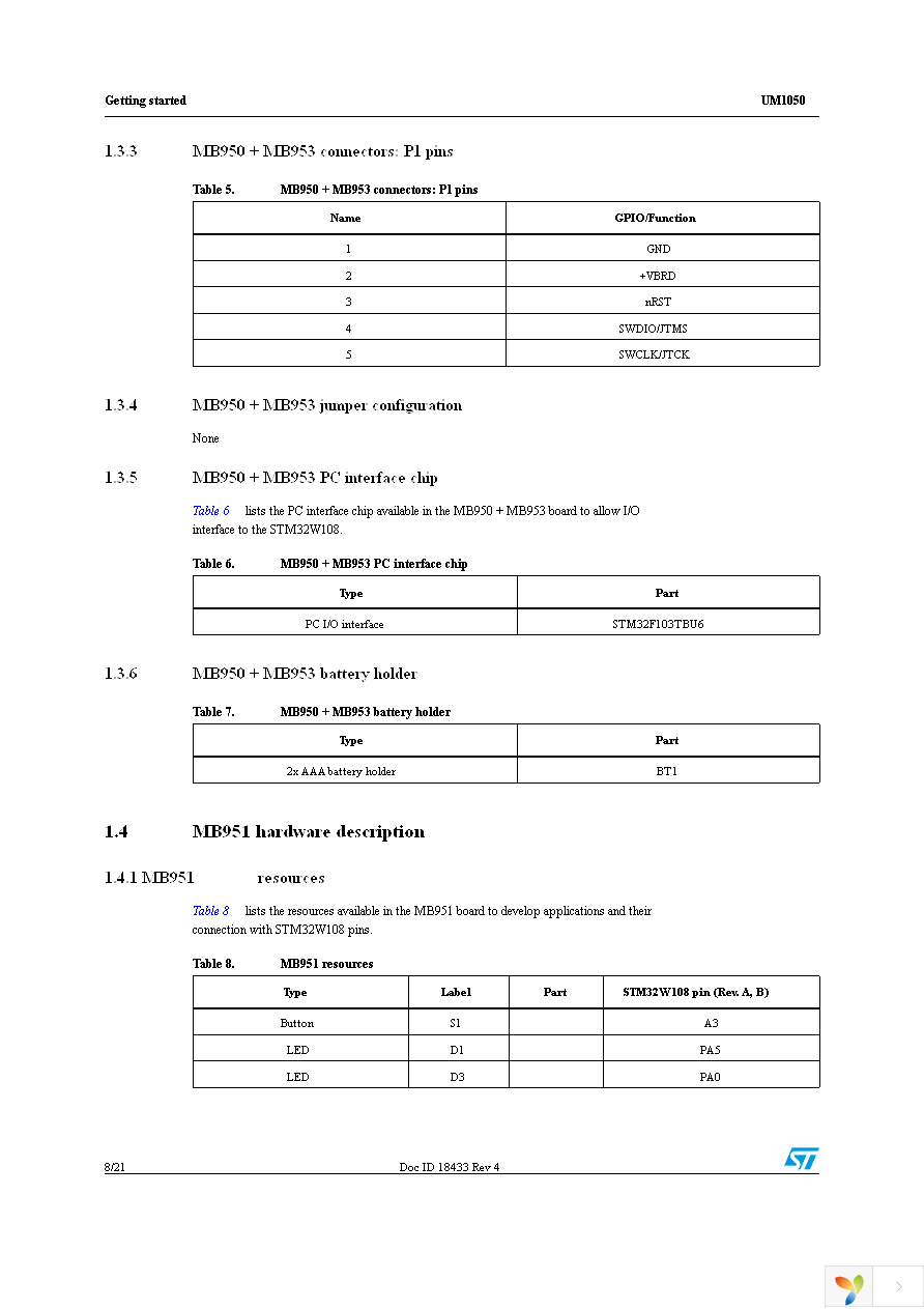 STM32W-RFCKIT Page 8