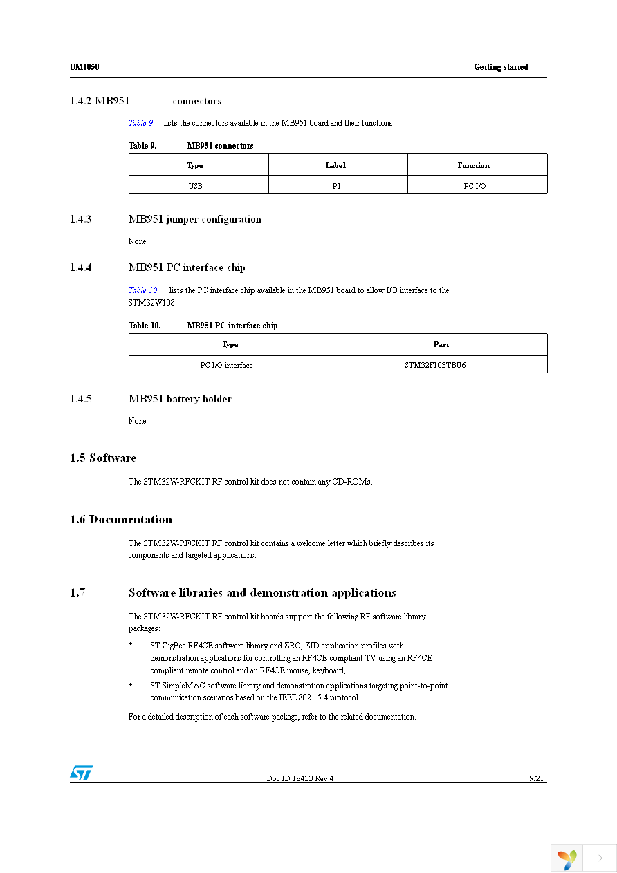 STM32W-RFCKIT Page 9