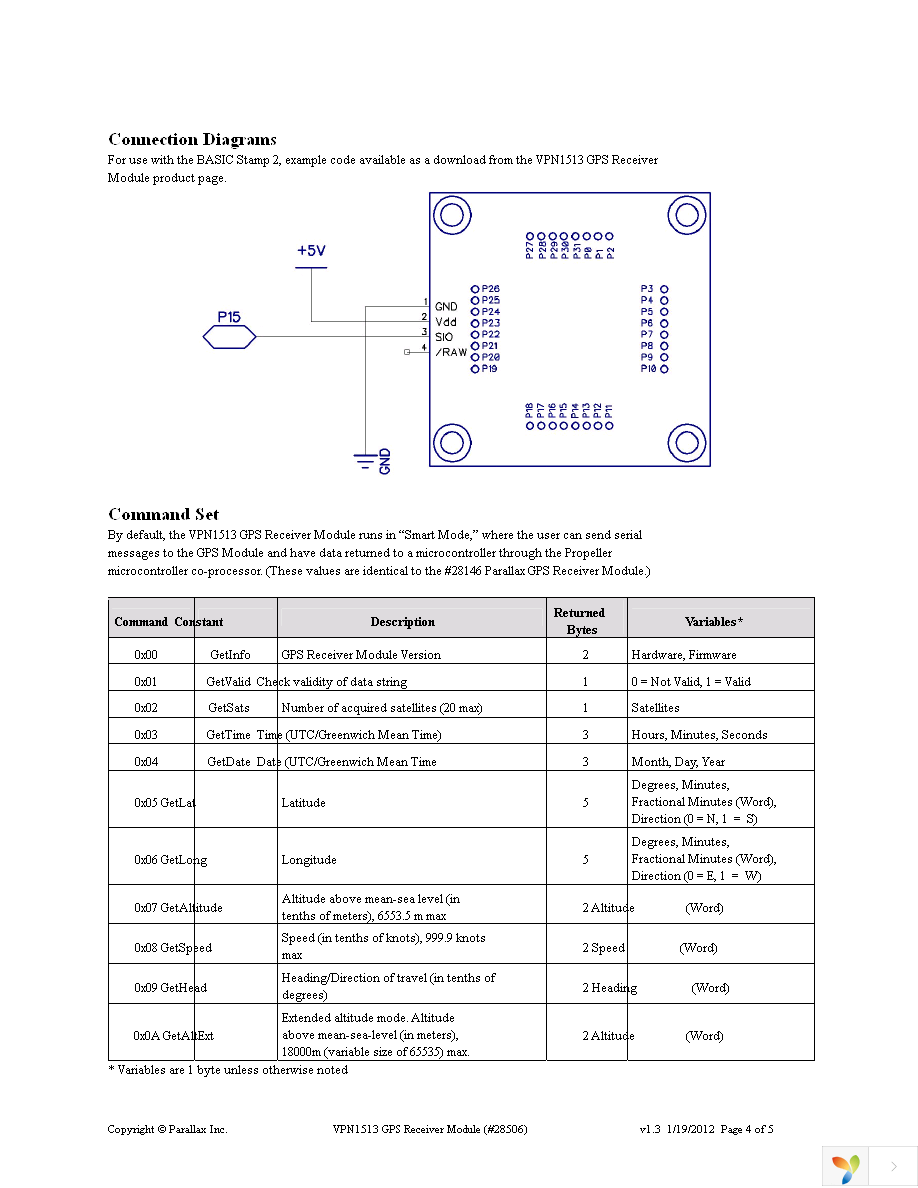 28506 Page 4