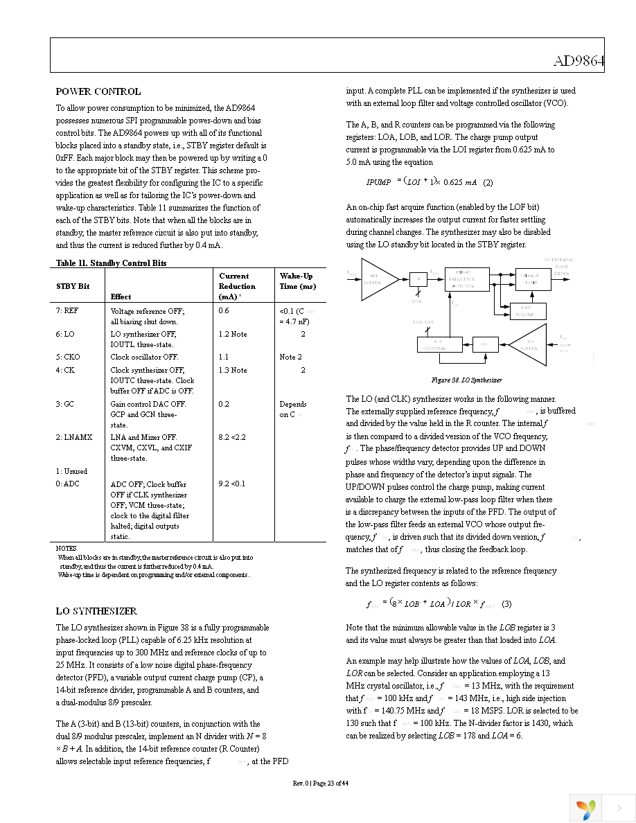 AD9864BCPZRL Page 23