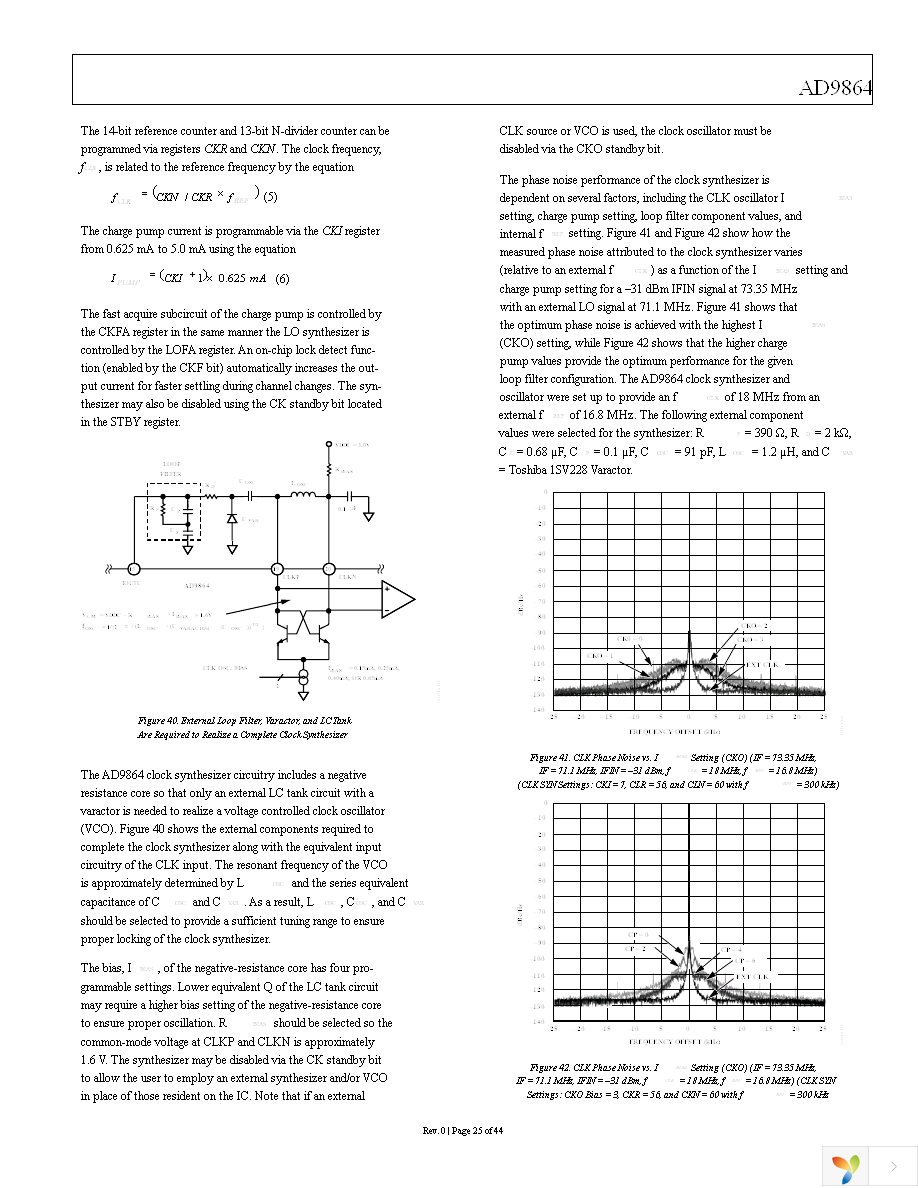 AD9864BCPZRL Page 25