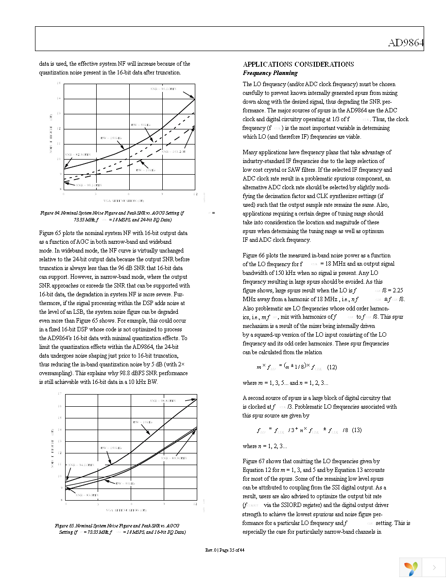 AD9864BCPZRL Page 35