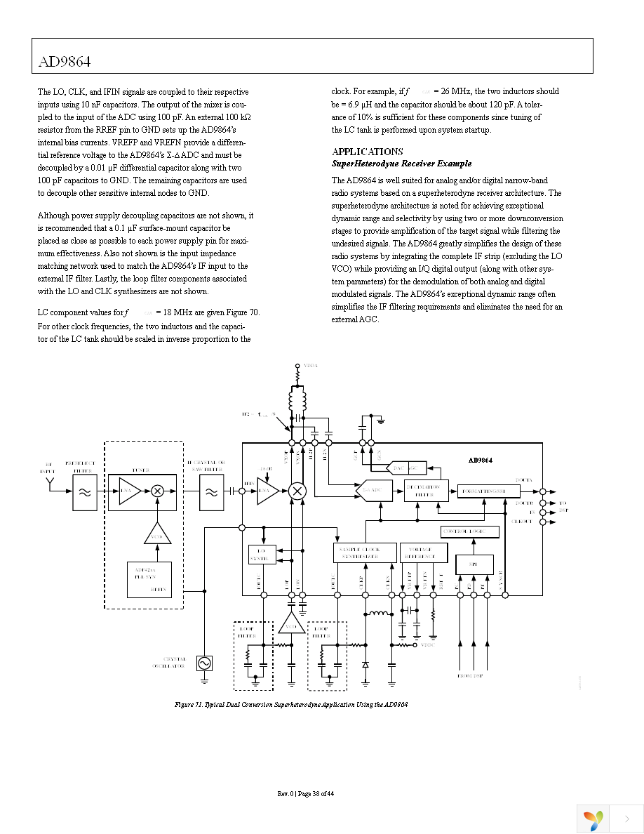 AD9864BCPZRL Page 38