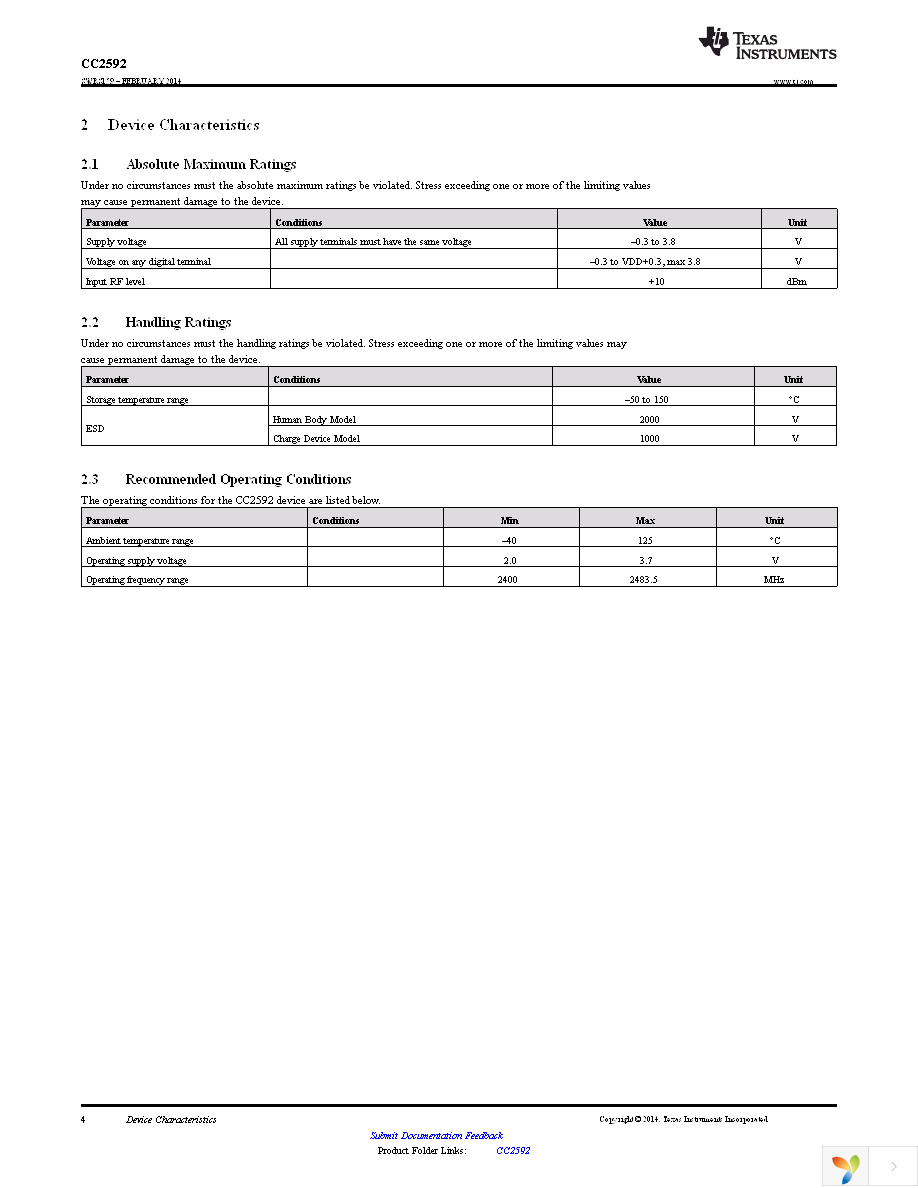 CC2592RGVR Page 4