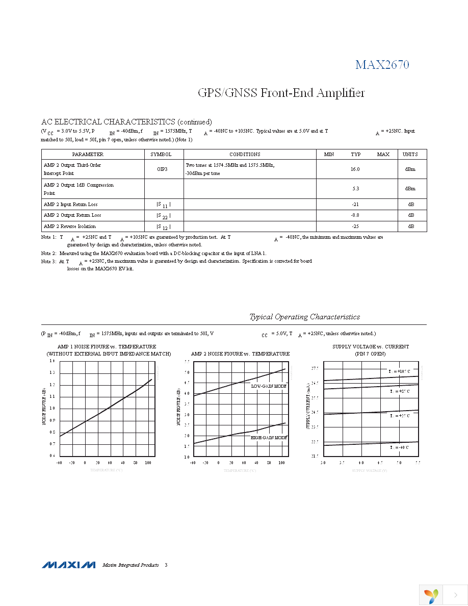 MAX2670GTB+T Page 3