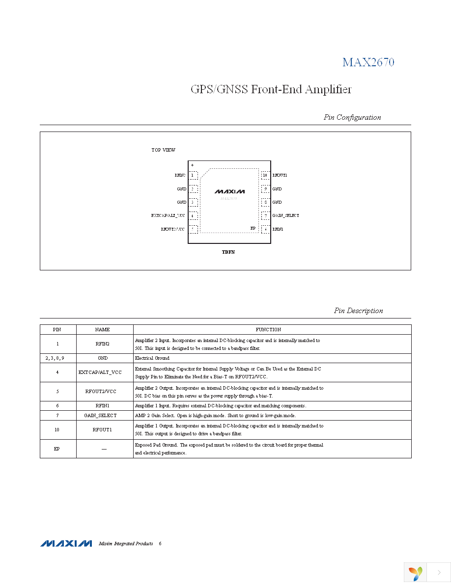 MAX2670GTB+T Page 6