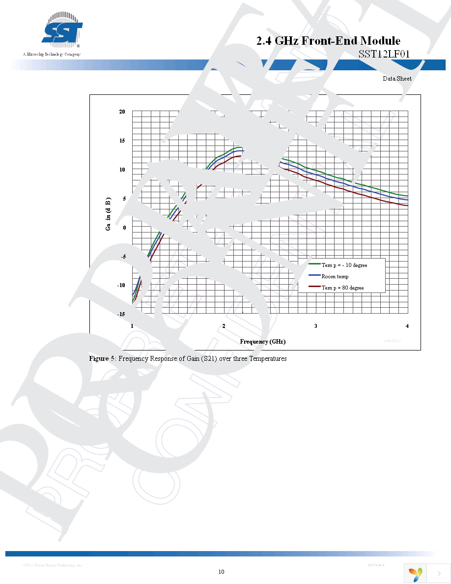 SST12LF01-QDE Page 10