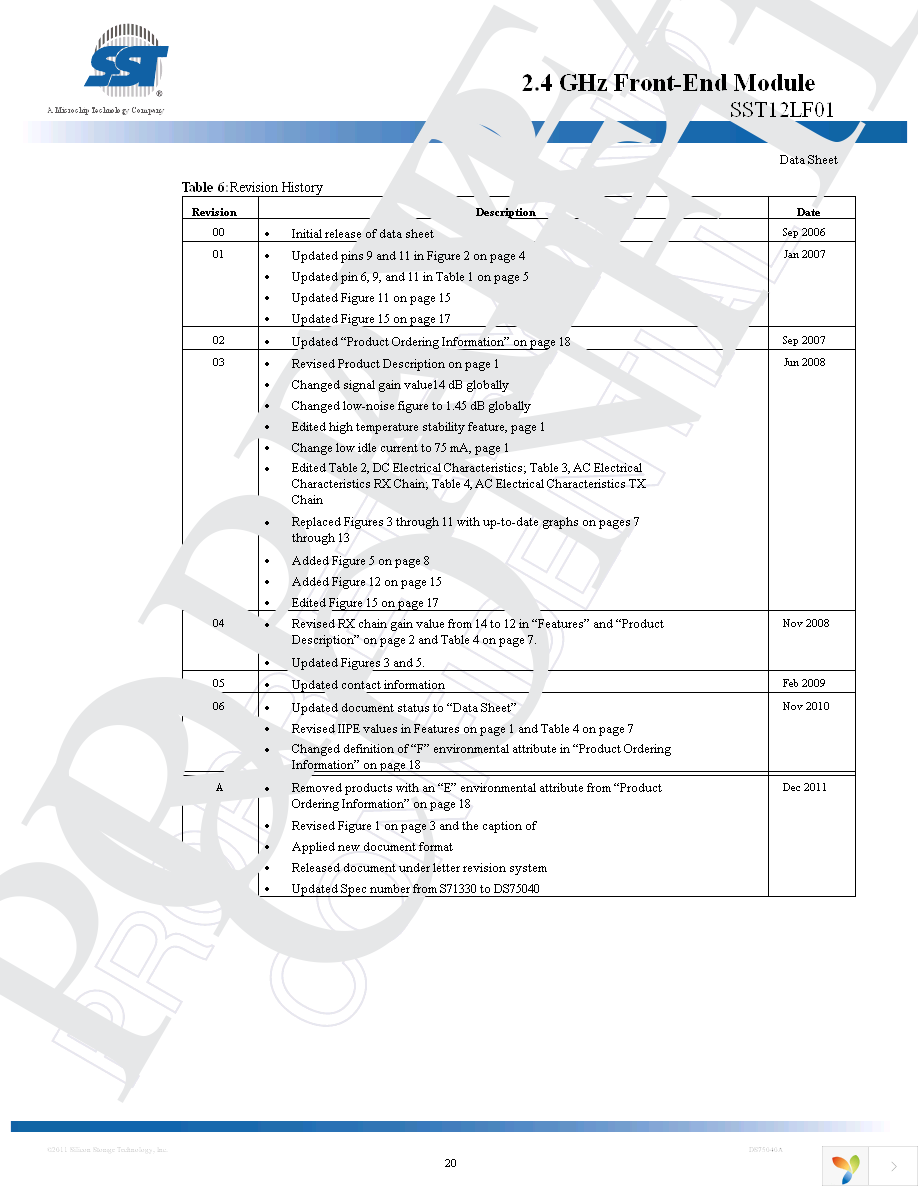 SST12LF01-QDE Page 20