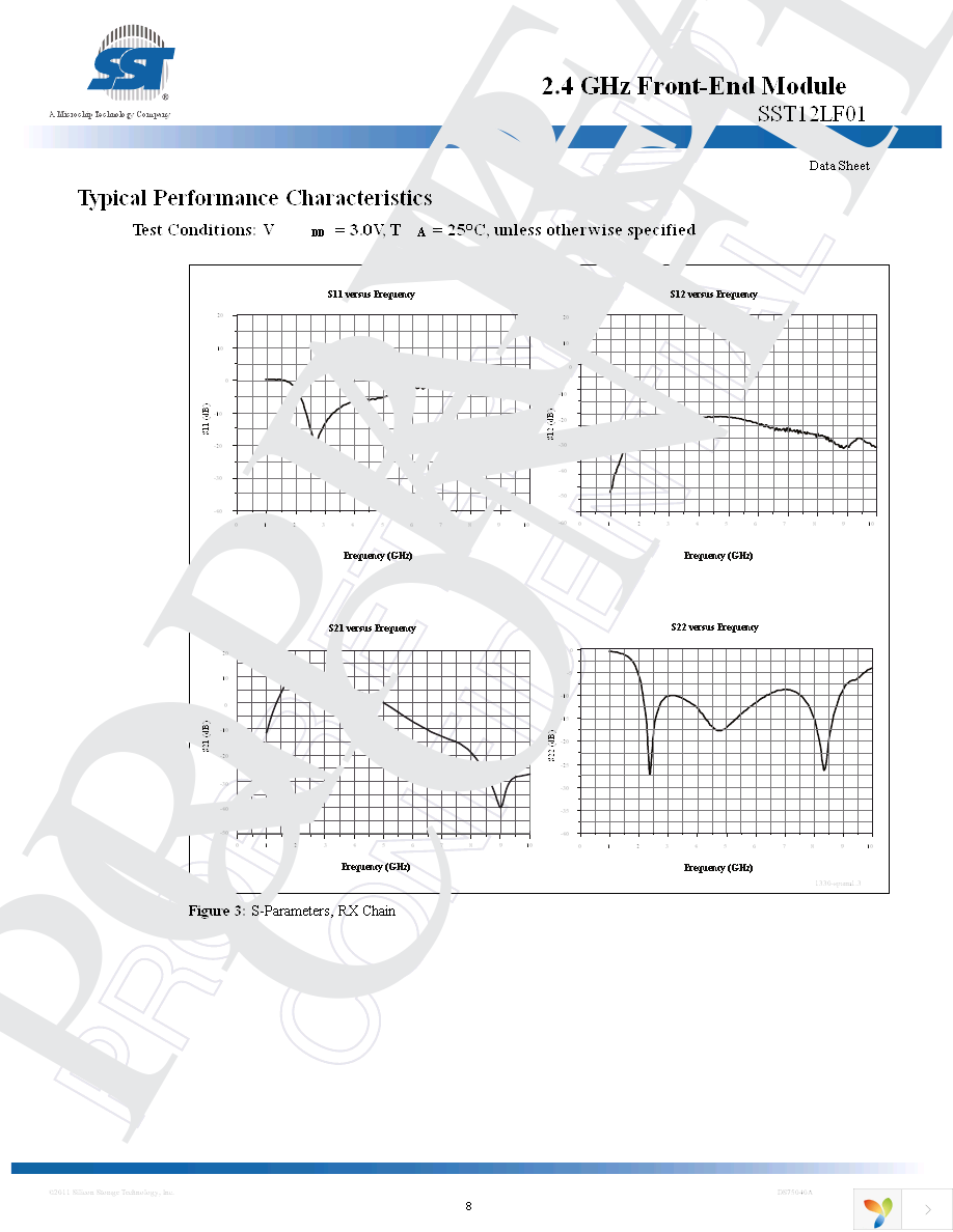 SST12LF01-QDE Page 8