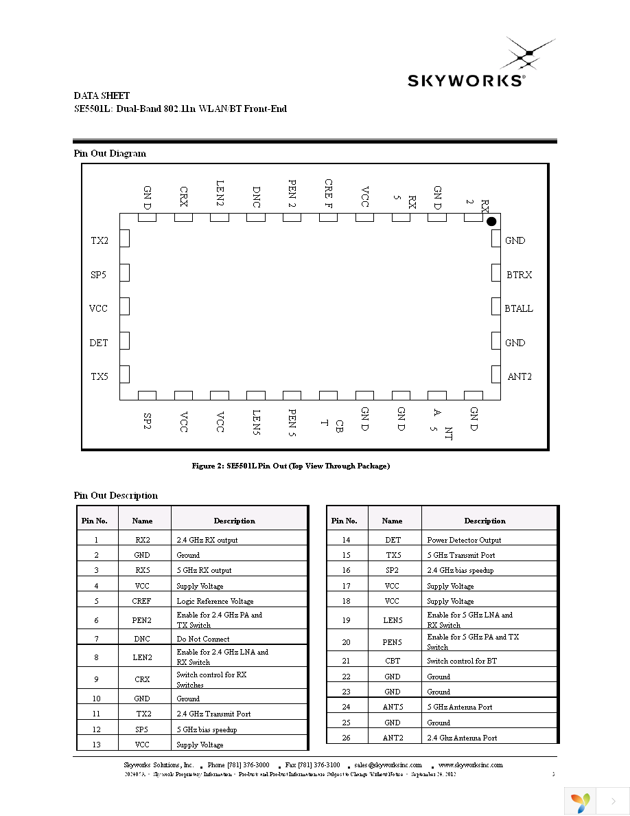 SE5501L-R Page 3