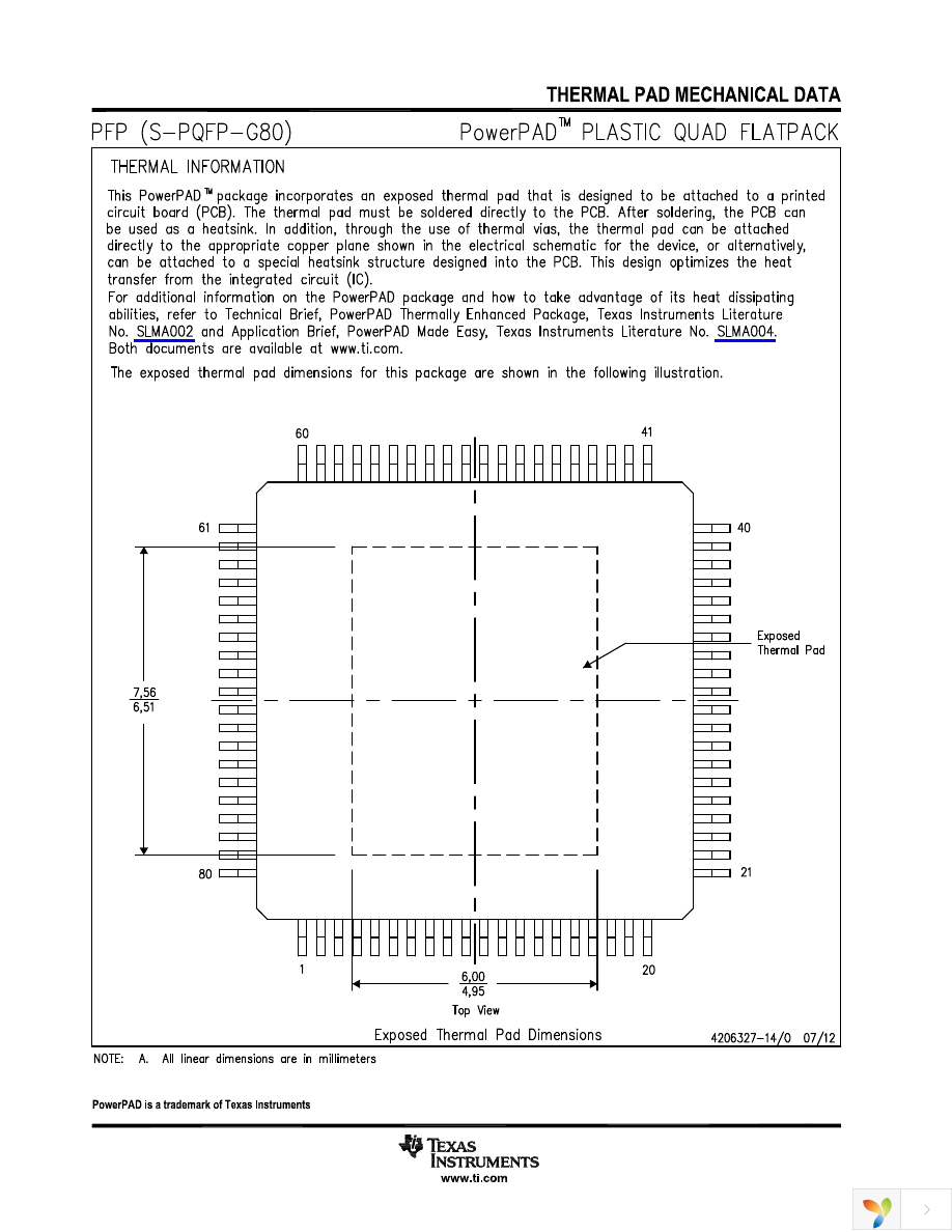 ADS58C20IPFP Page 6