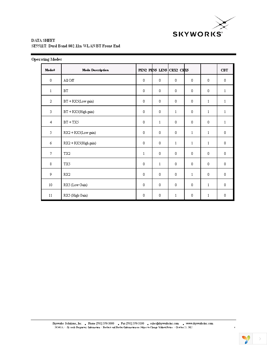 SE5511T-R Page 6