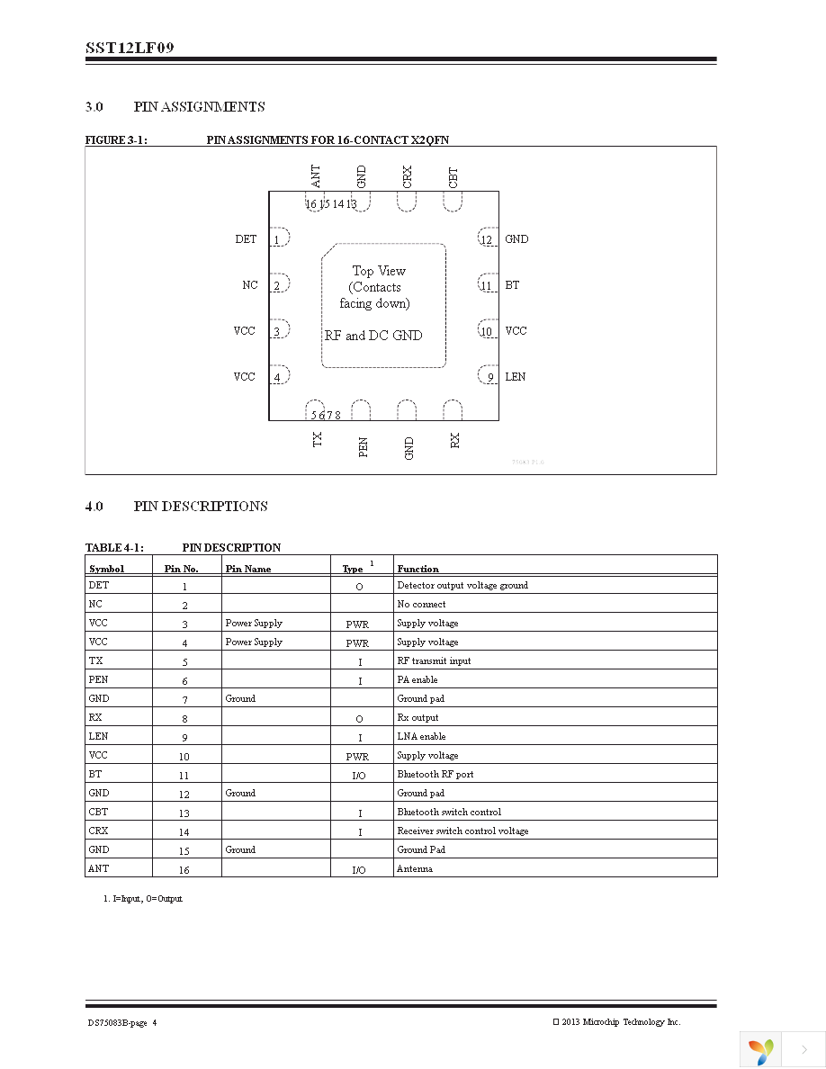 SST12LF09-Q3CE Page 4