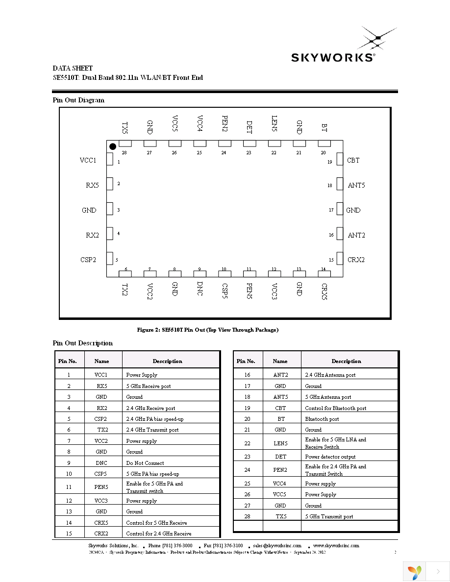 SE5510T-R Page 2