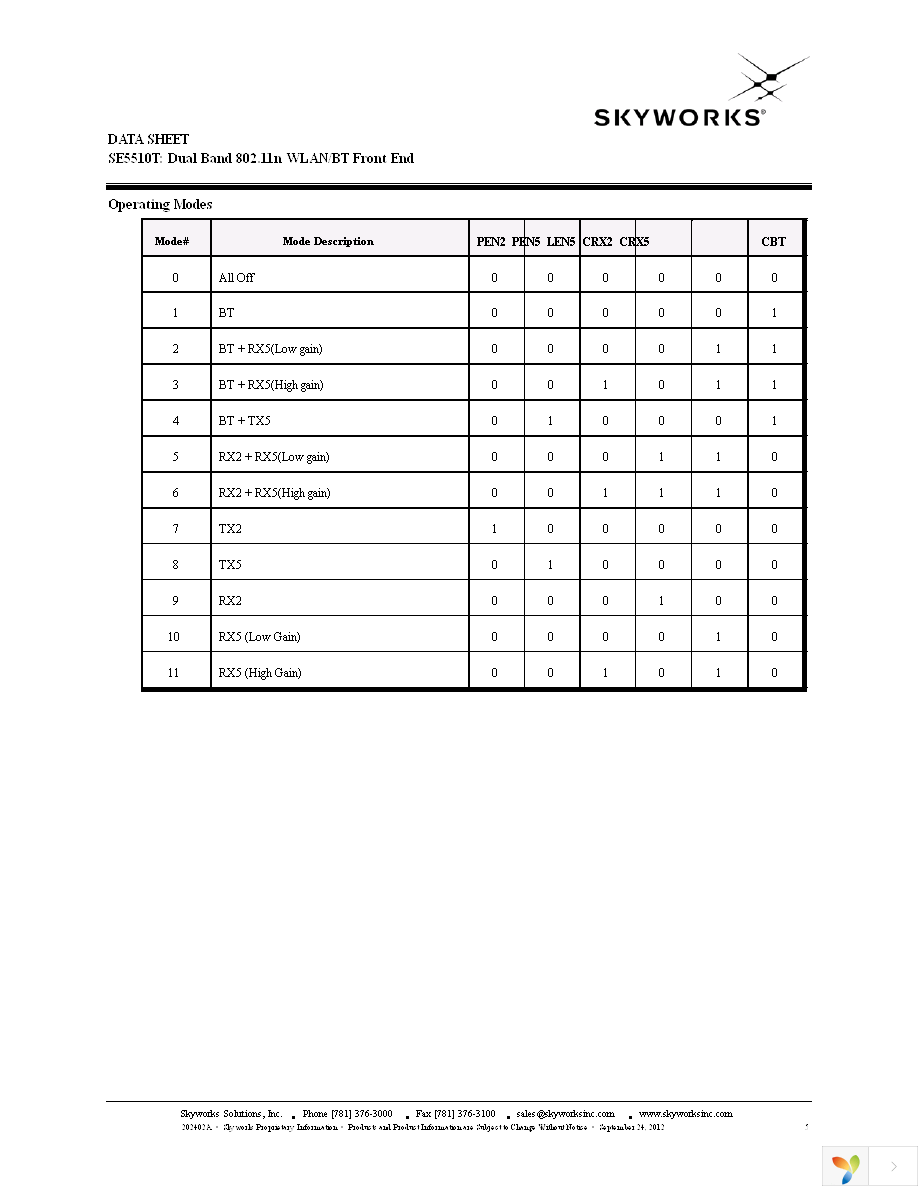 SE5510T-R Page 5