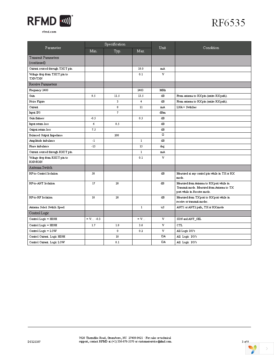 RF6535TR13 Page 3