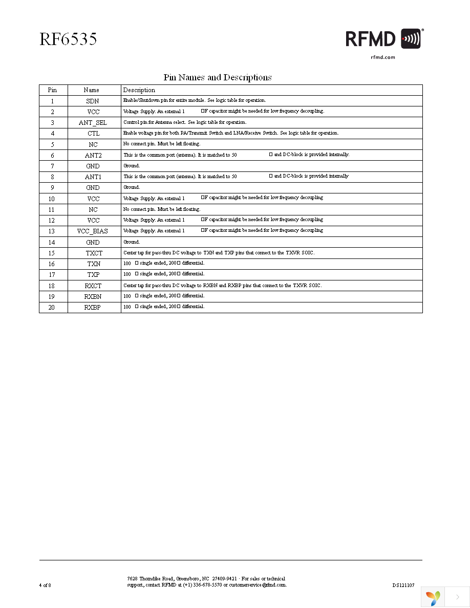 RF6535TR13 Page 4