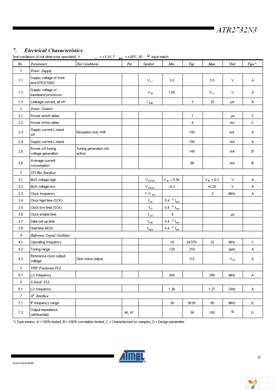 ATR2732N3-PBQW Page 11