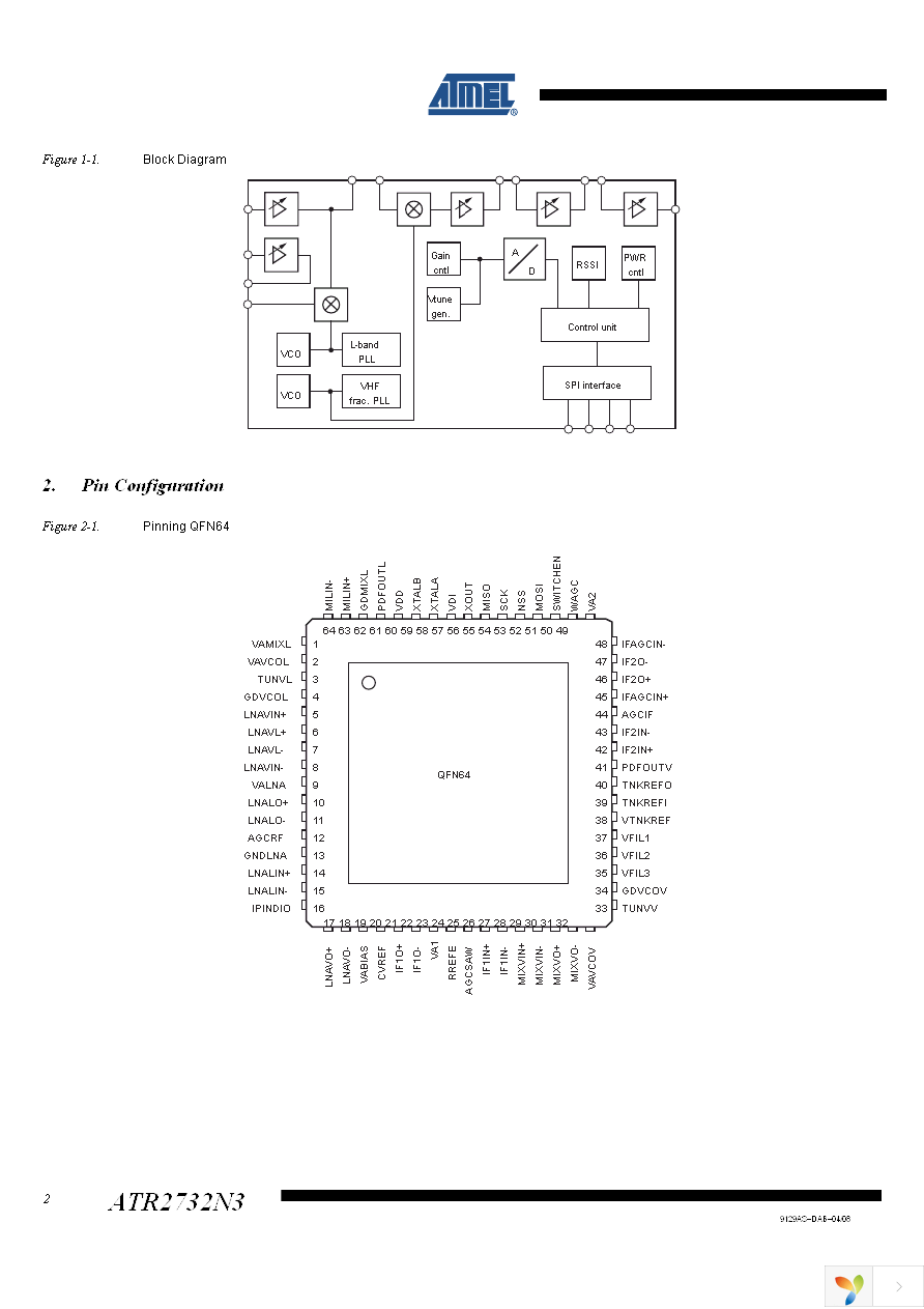 ATR2732N3-PBQW Page 2