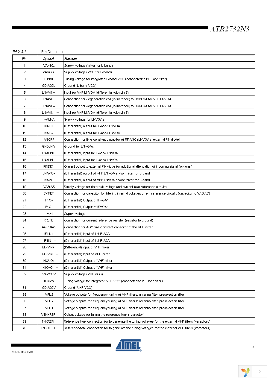 ATR2732N3-PBQW Page 3