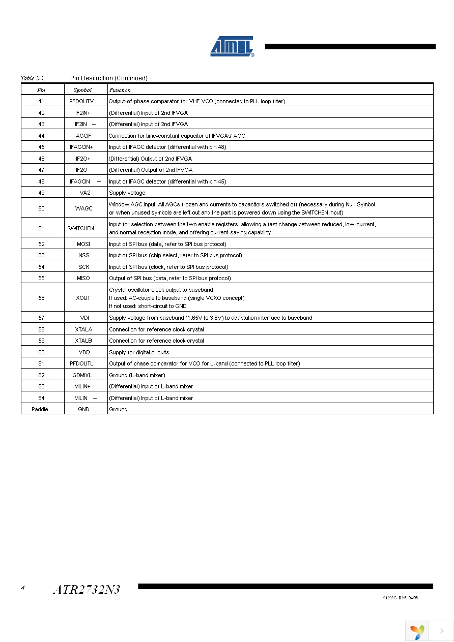 ATR2732N3-PBQW Page 4