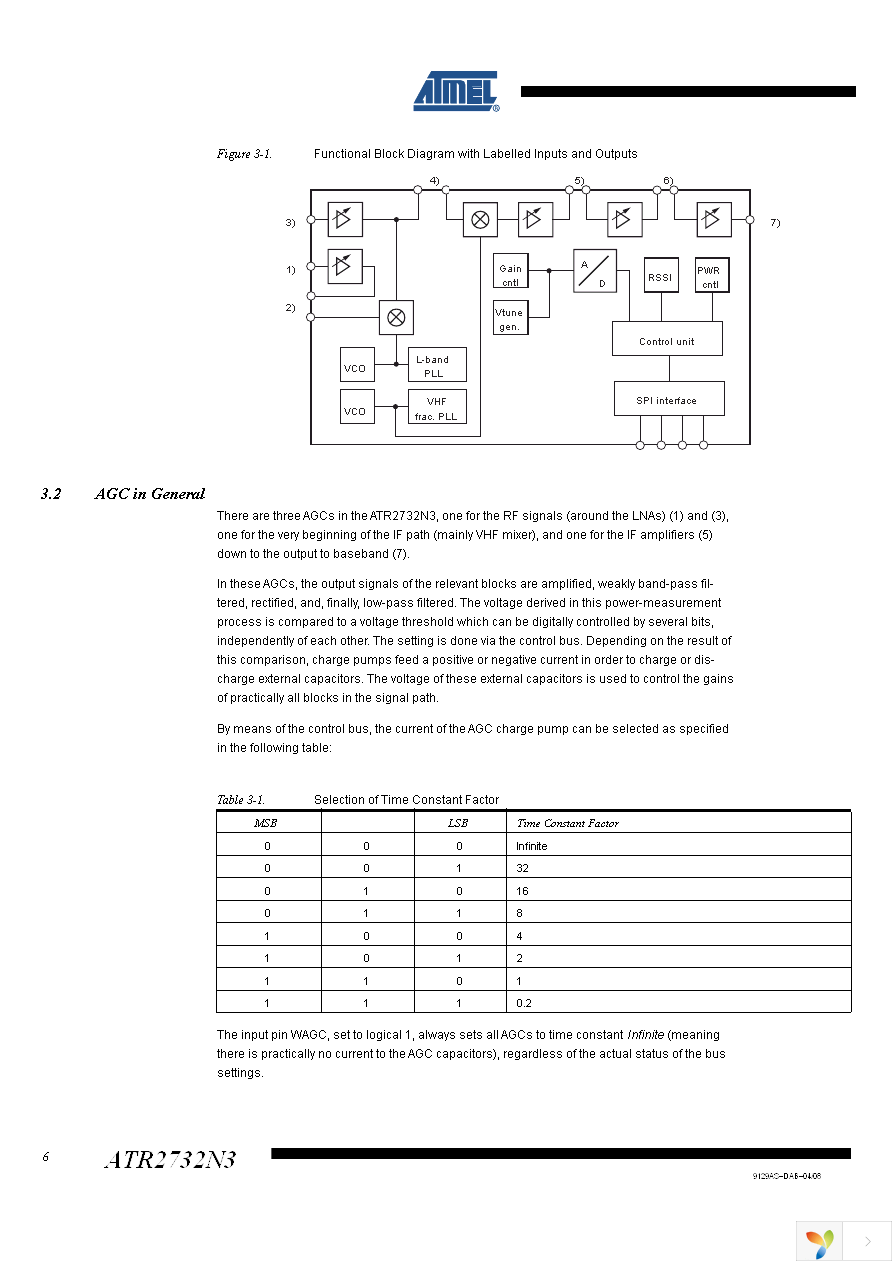 ATR2732N3-PBQW Page 6