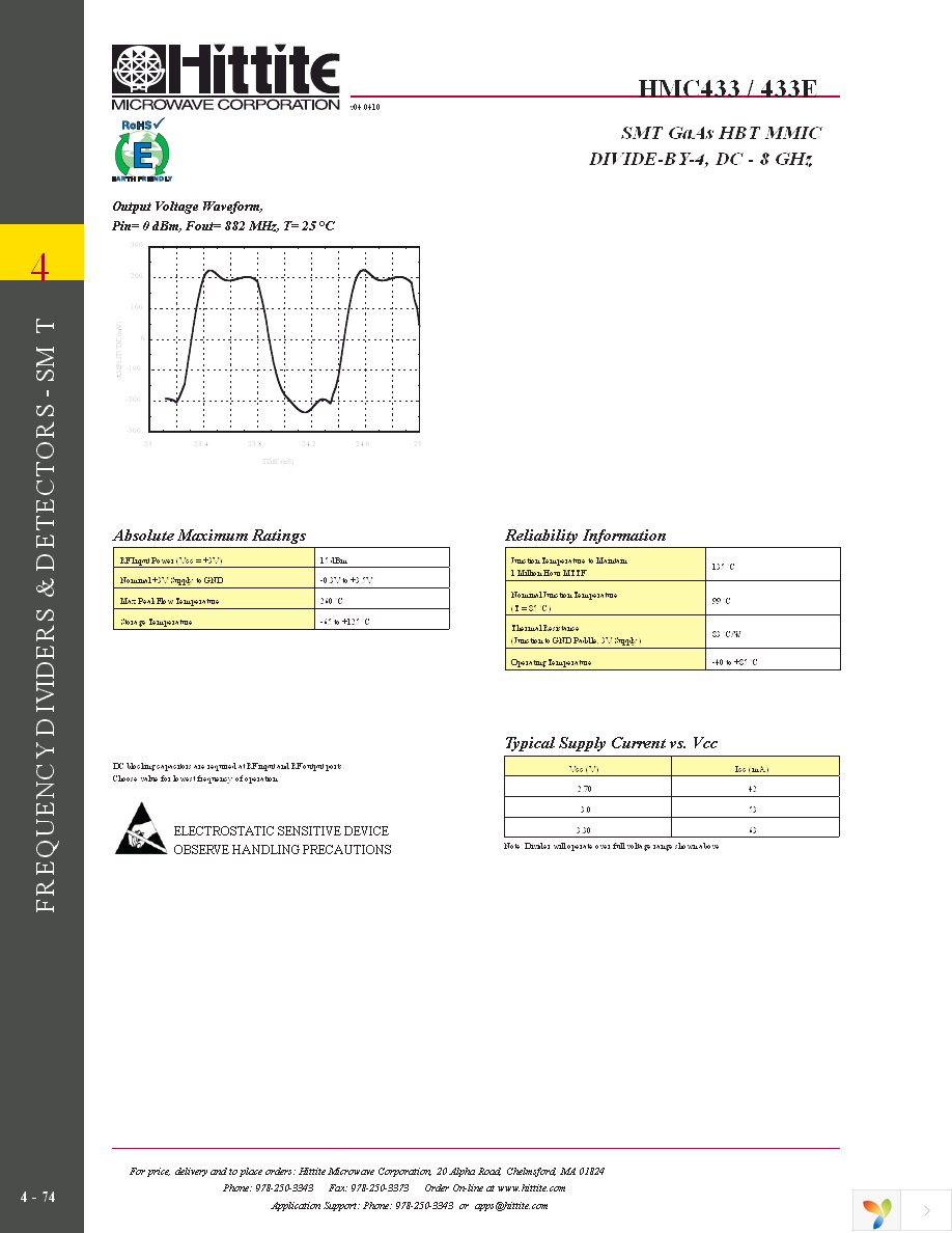 HMC433E Page 5