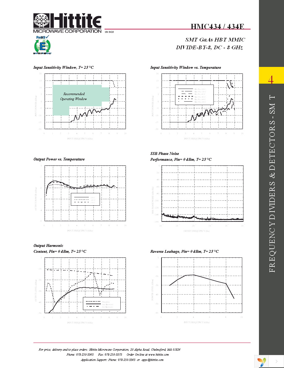 HMC434E Page 4