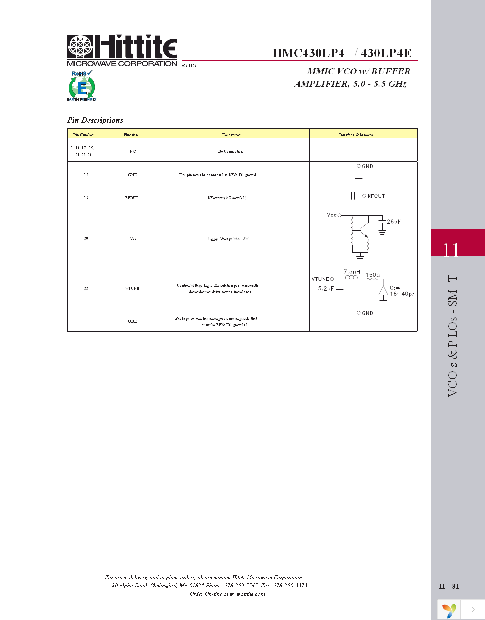 HMC430LP4E Page 6