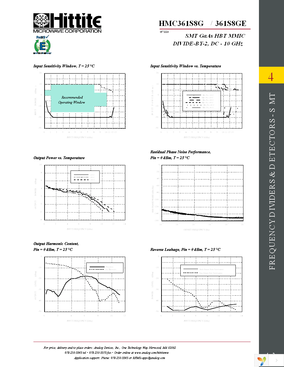 HMC361S8GE Page 4