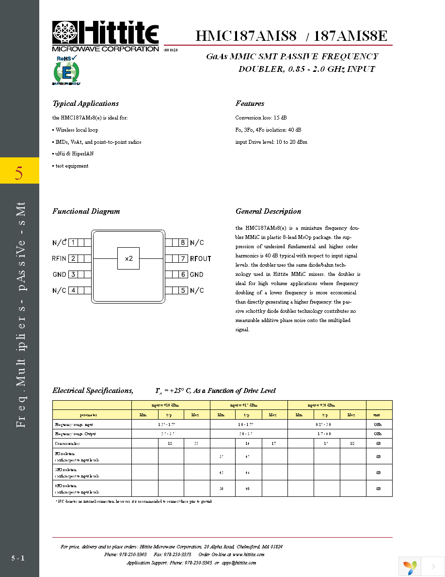 HMC187AMS8E Page 3