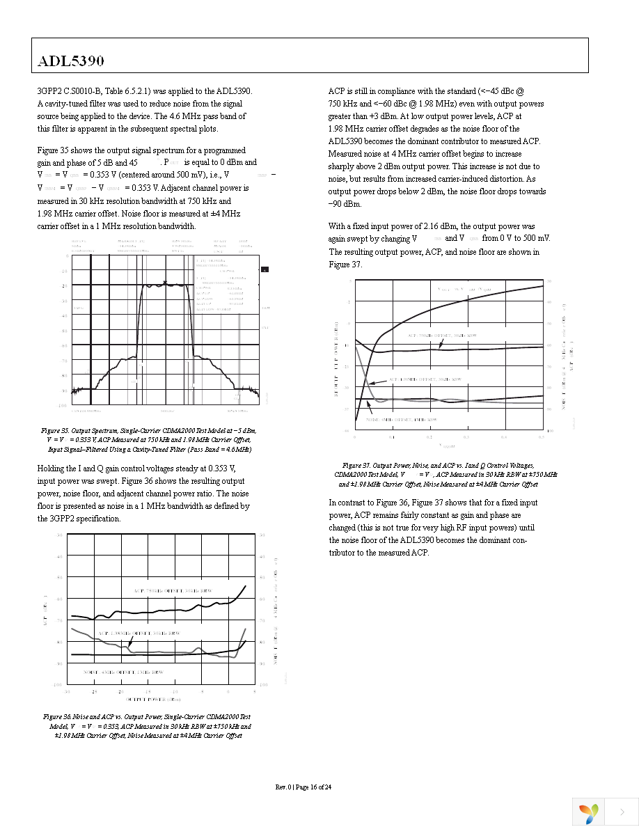 ADL5390ACPZ-REEL7 Page 16