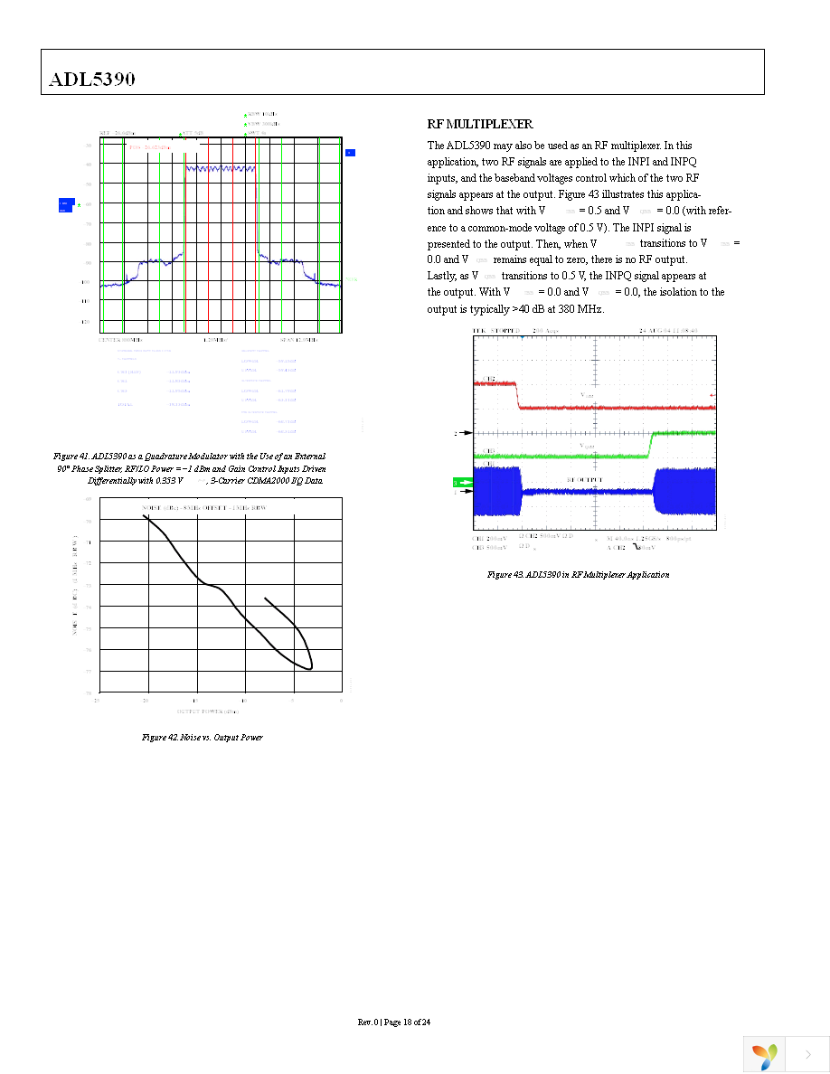 ADL5390ACPZ-REEL7 Page 18