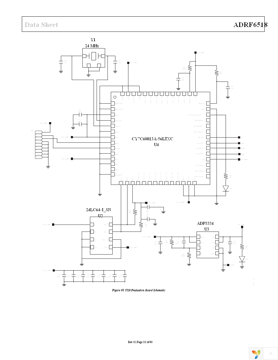 ADRF6518ACPZ-R7 Page 35