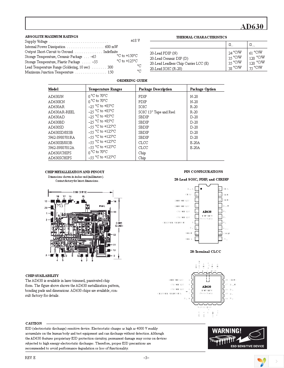 AD630JNZ Page 4